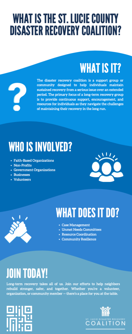 SLDRC Coalition Info Graphic